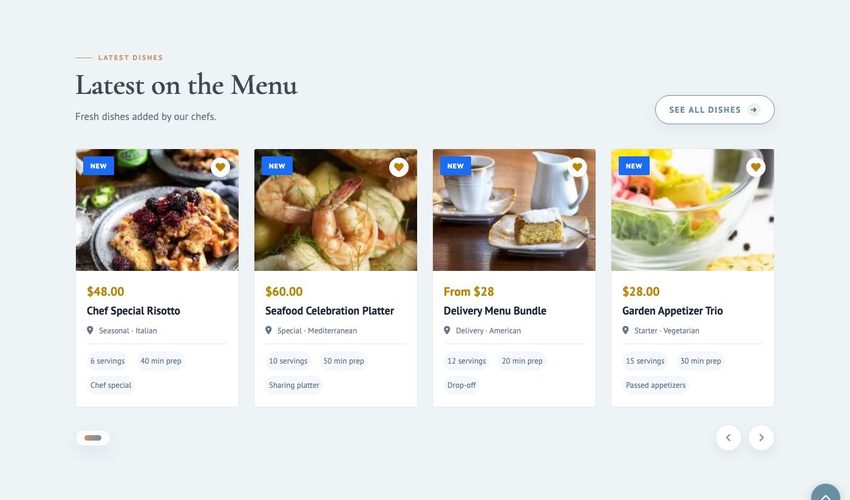 Latest Dishes