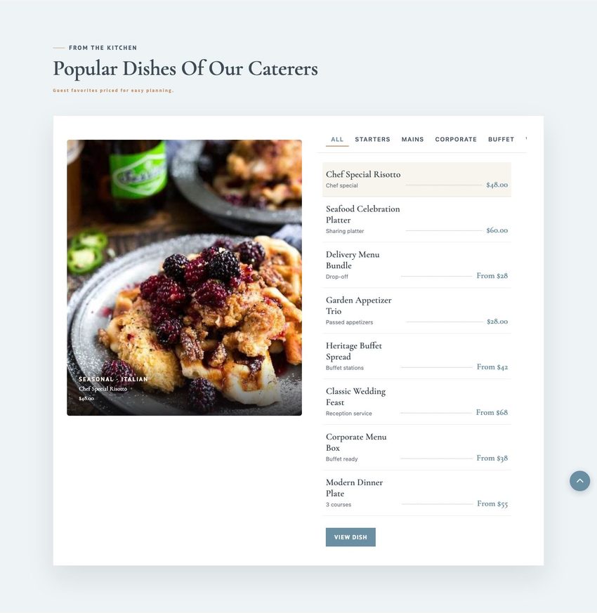 Popular Dishes